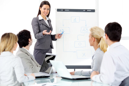 business etiquette classes